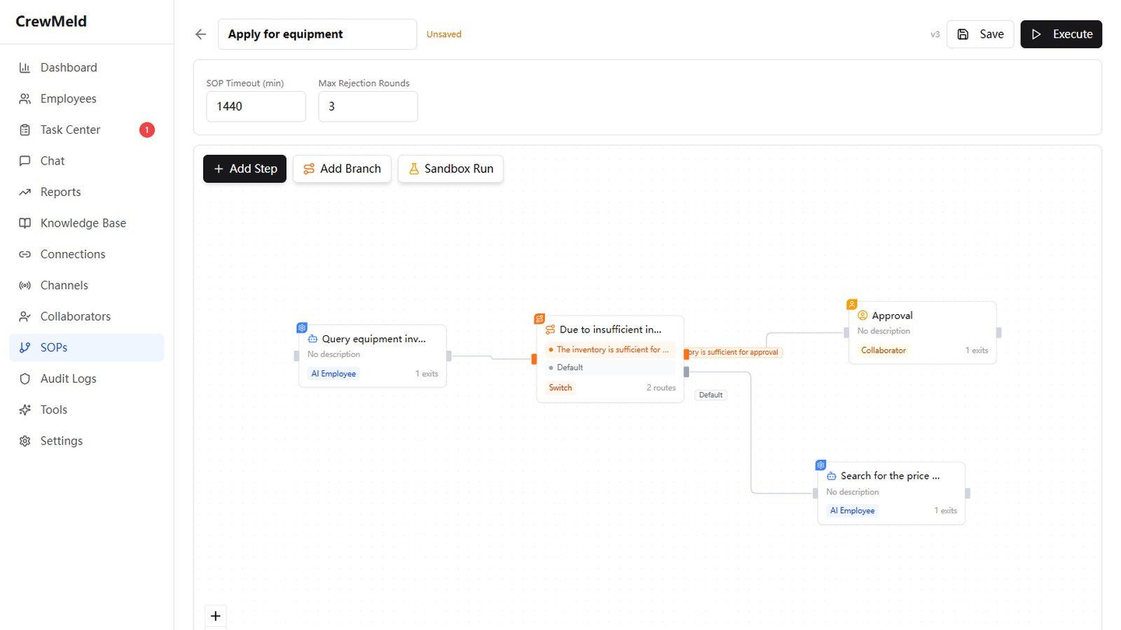 CrewMeld — Visual SOP workflow orchestration