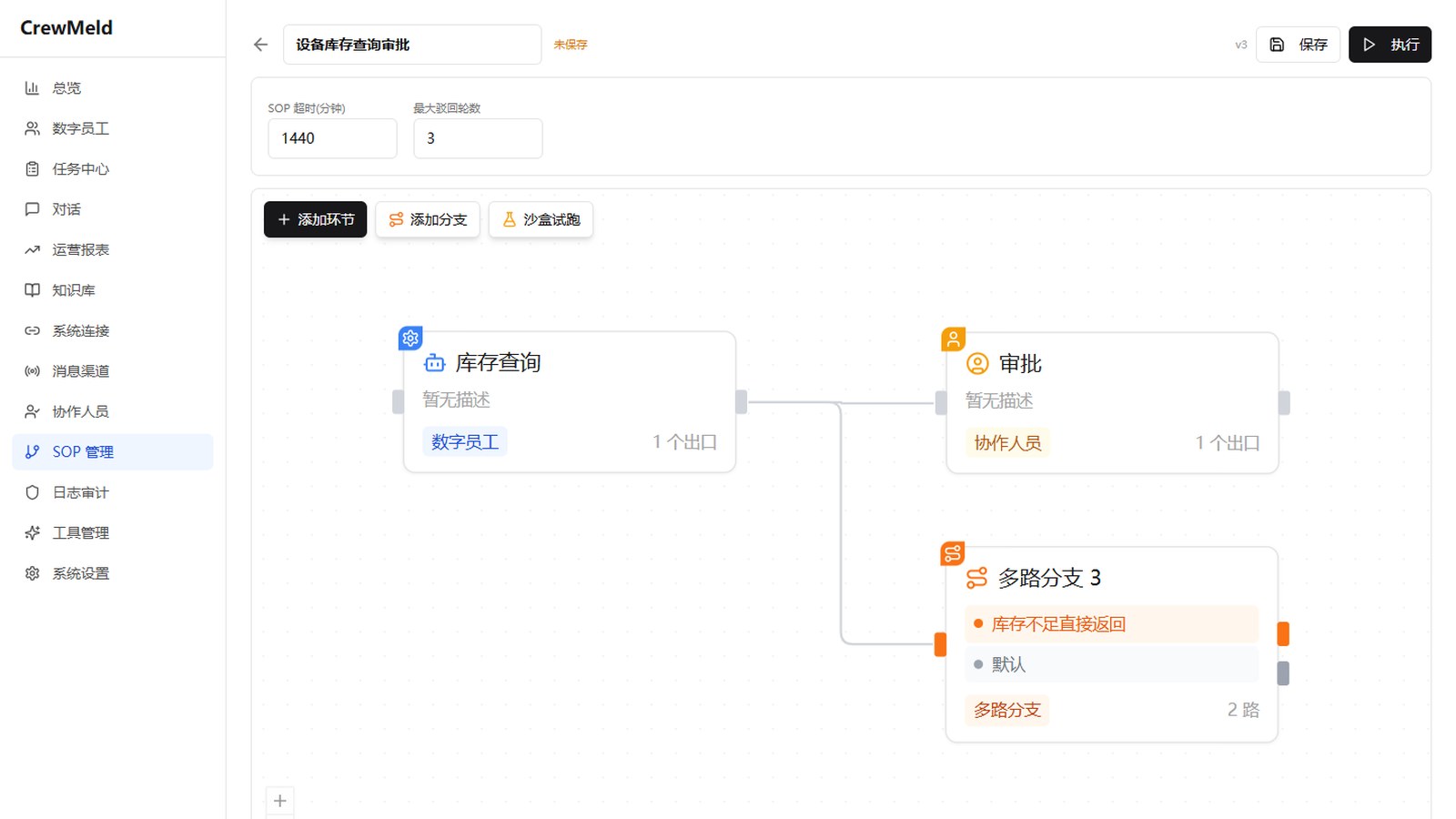 CrewMeld — 可视化 SOP 工作流编排