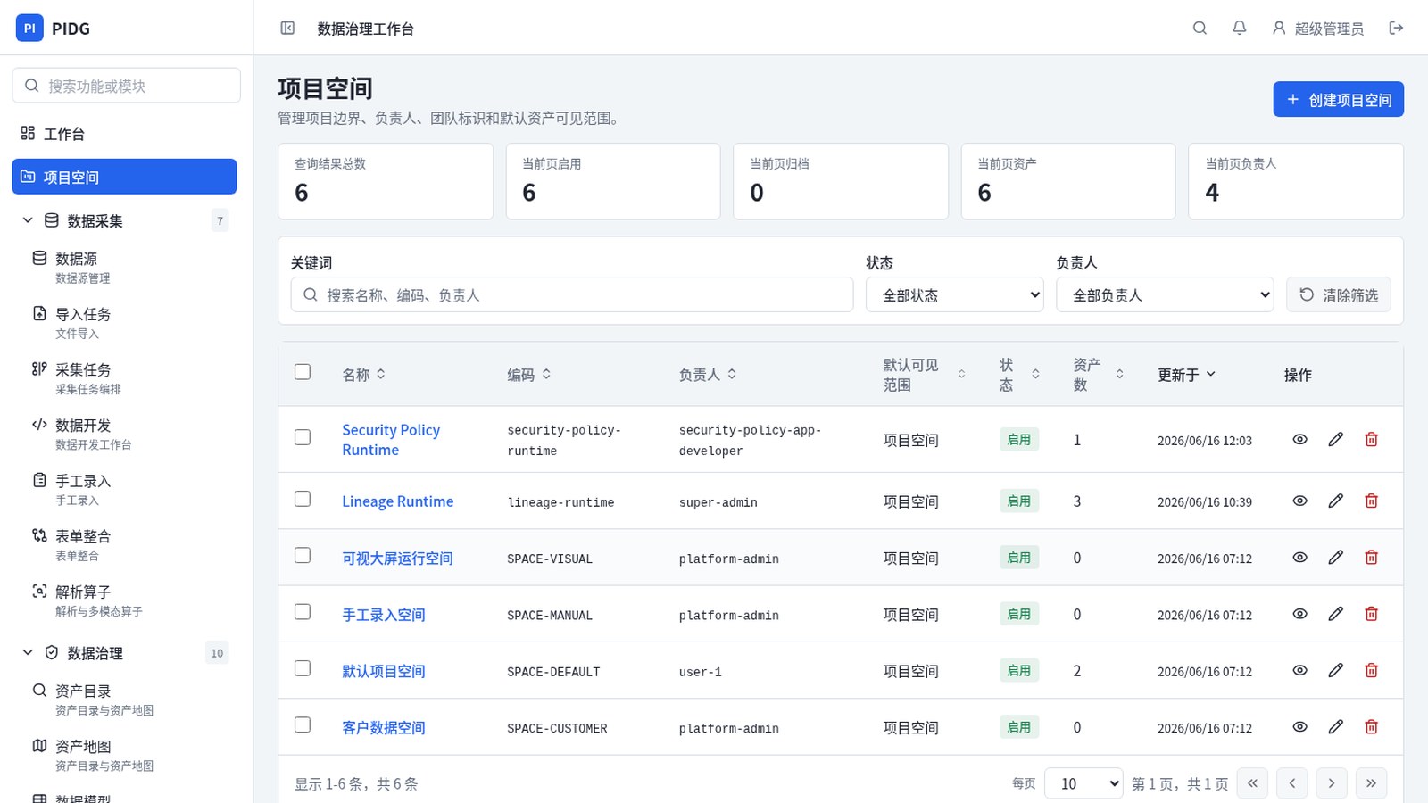 PIDG — 项目空间管理